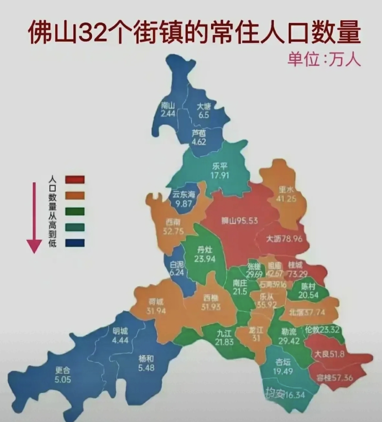 在交通并不那么发达的九十年代,大沥曾是许多地方进入广州以及珠三角
