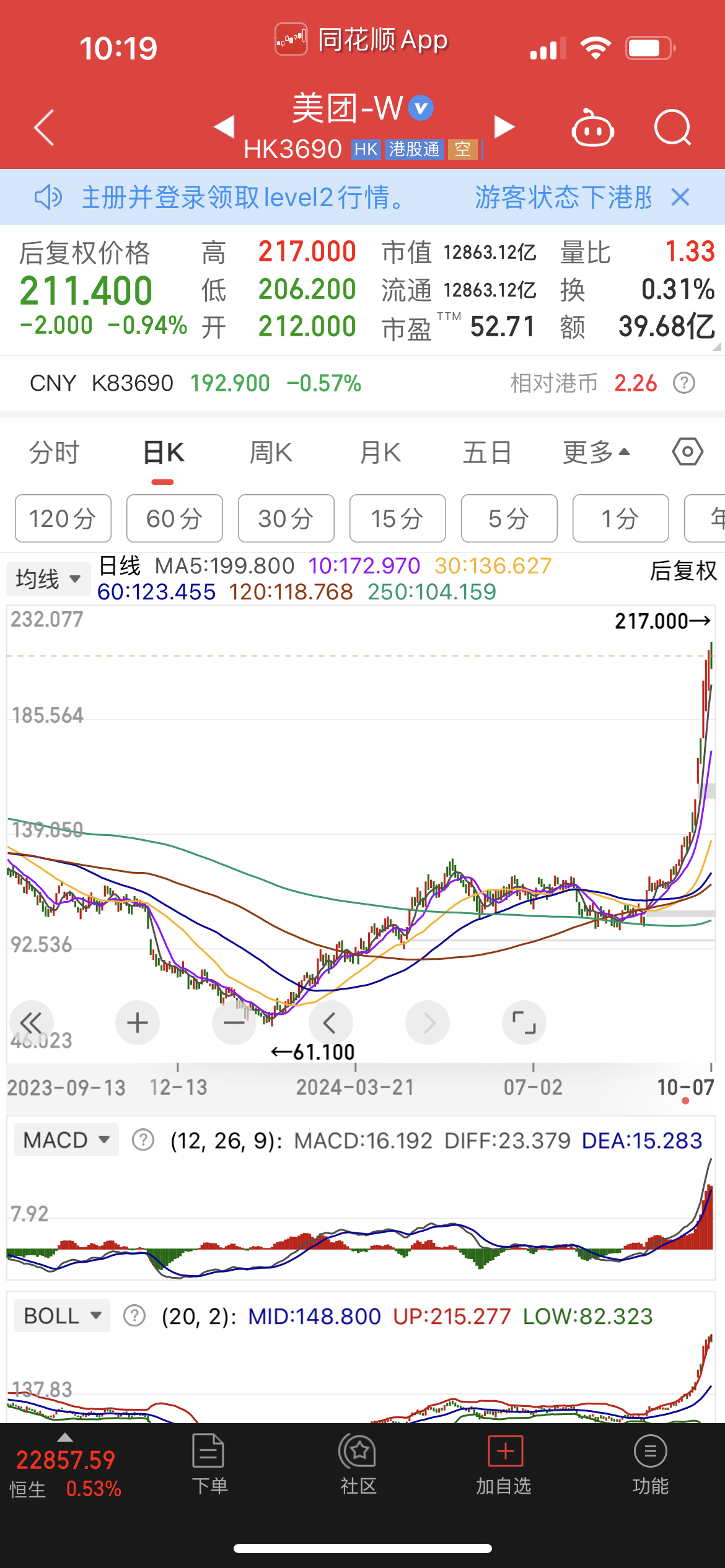 股票行情怎么看k线图分析方法讲解财经须知