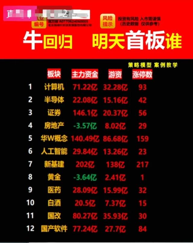 炒股必看8个网站(炒股必看8个网站是什么)