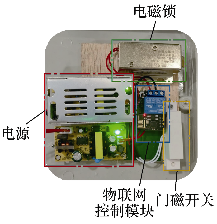 电表箱锁打开过程图片图片