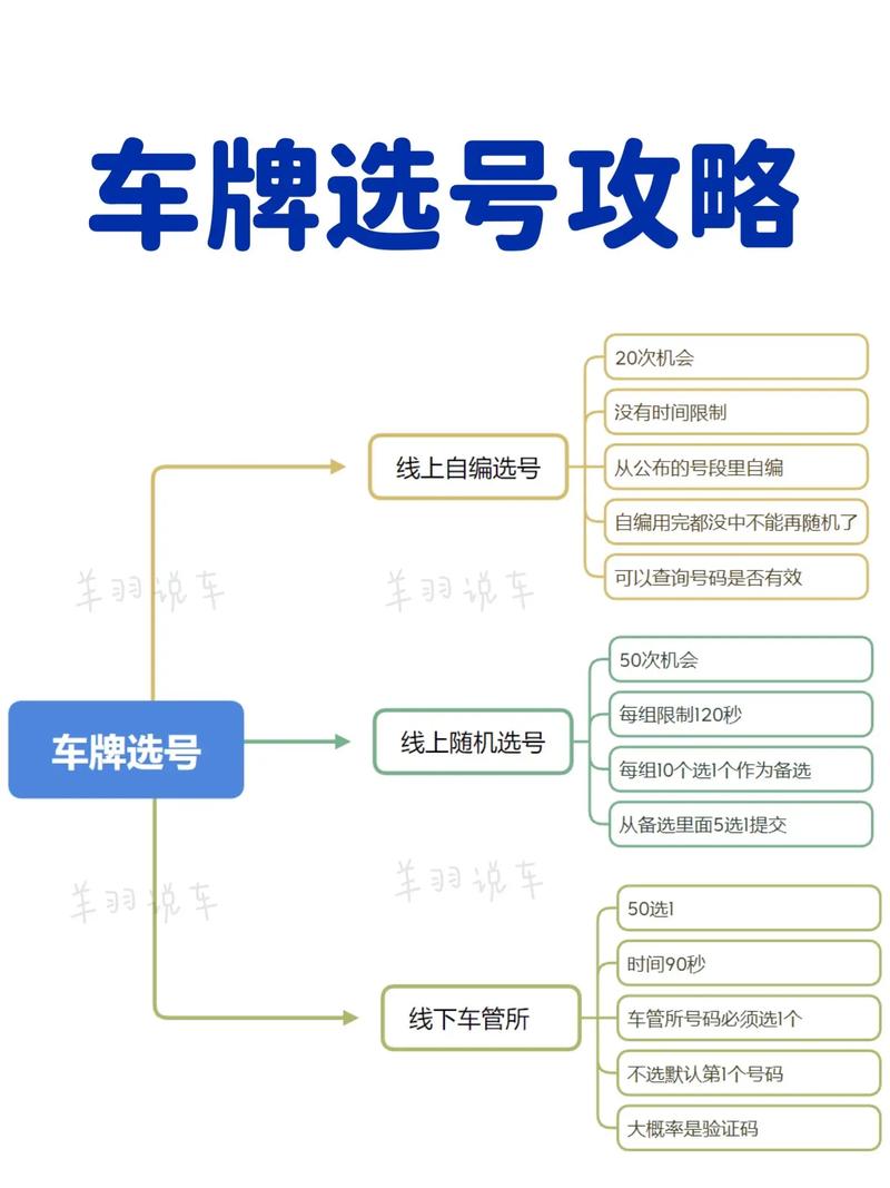 云南德宏车牌号图片