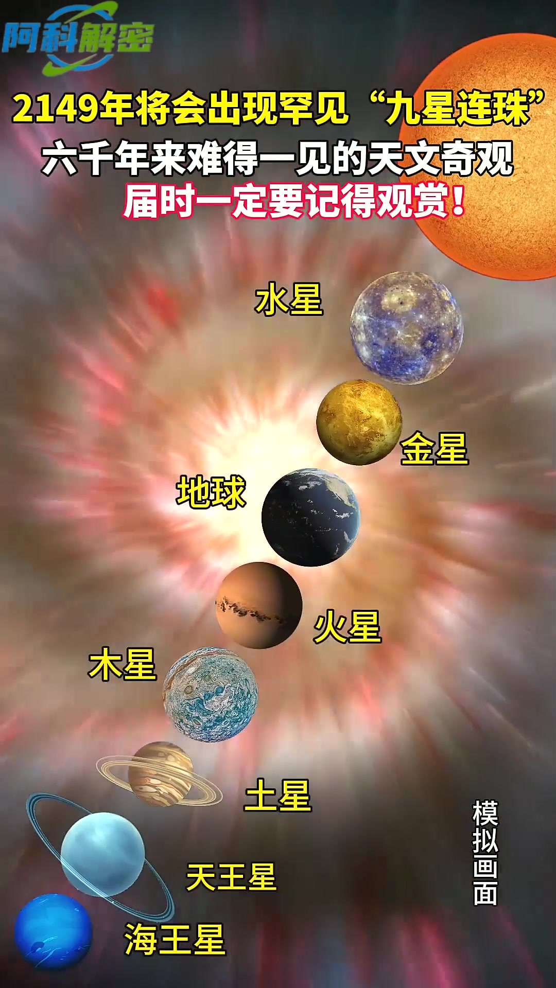 长春出现天文奇观（长春有天文博物馆么） 长春出现天文异景
（长春有天文博物馆么）《长春有天文馆吗》 天文观测