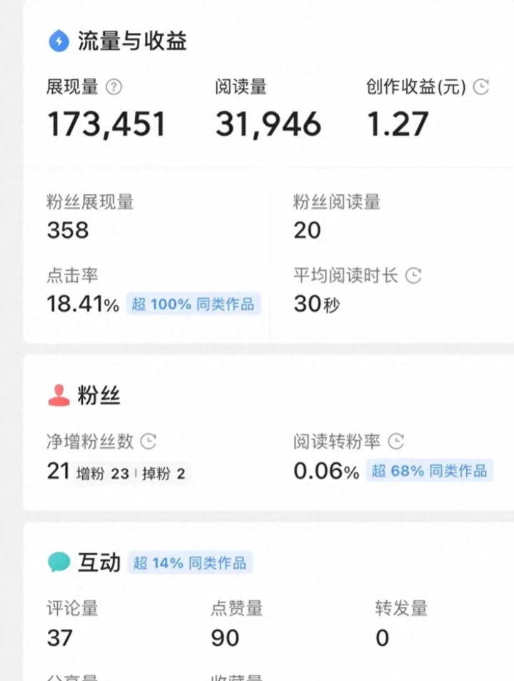 包含头条创作者中心打不开怎么回事儿呀的词条