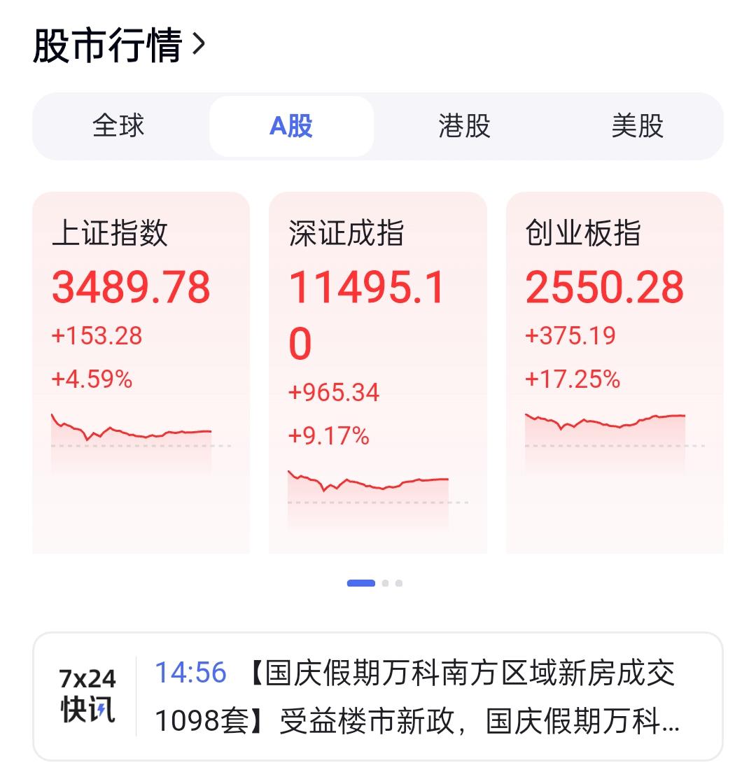 中国股市逆势而动的人（中国股市逆势而动的人有哪些）《逆势而行的股票》