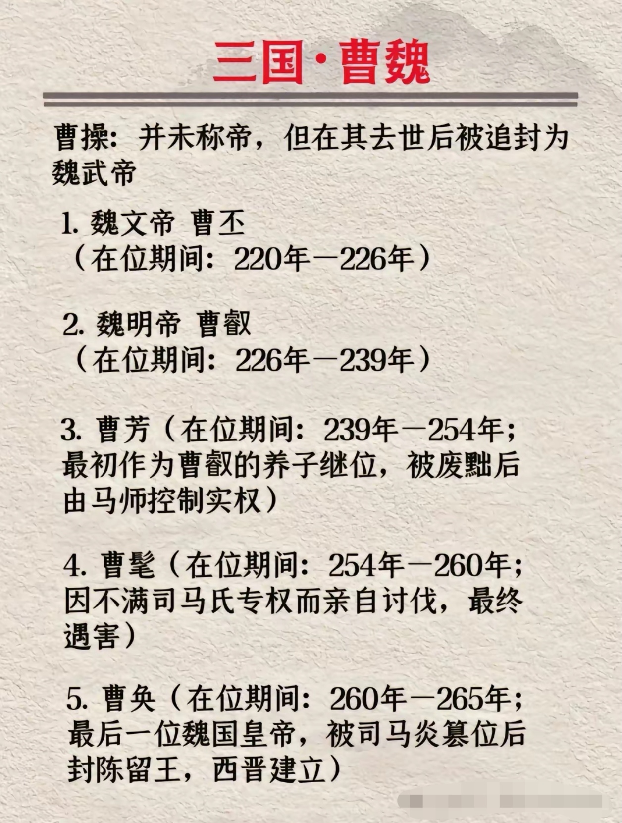 曹魏公元220年12月11日——公元266年2月4日即魏国三国时期割据
