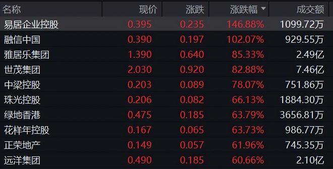 新闻分析丨欧洲资本欲与美元资产保持“安全距离”