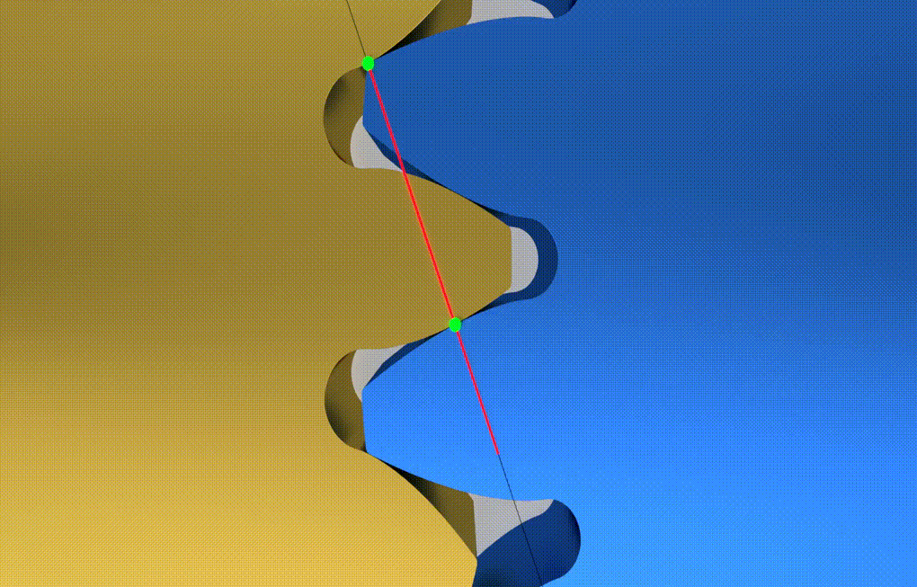 渐开线起始圆和基圆之间有约束关系吗?