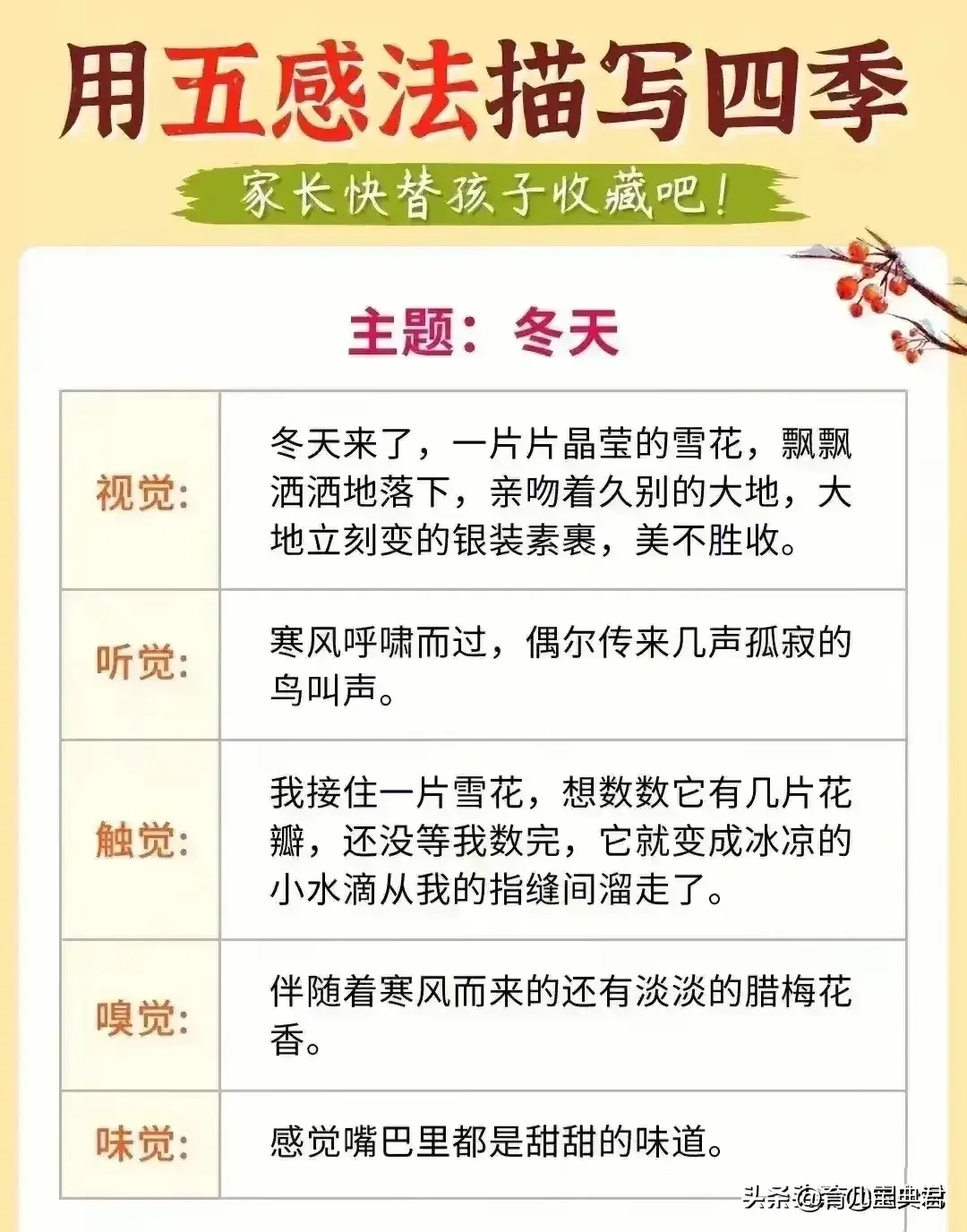 如果你的孩子写作能力差,看个题目想半天都不知写什么,那是因为太缺乏