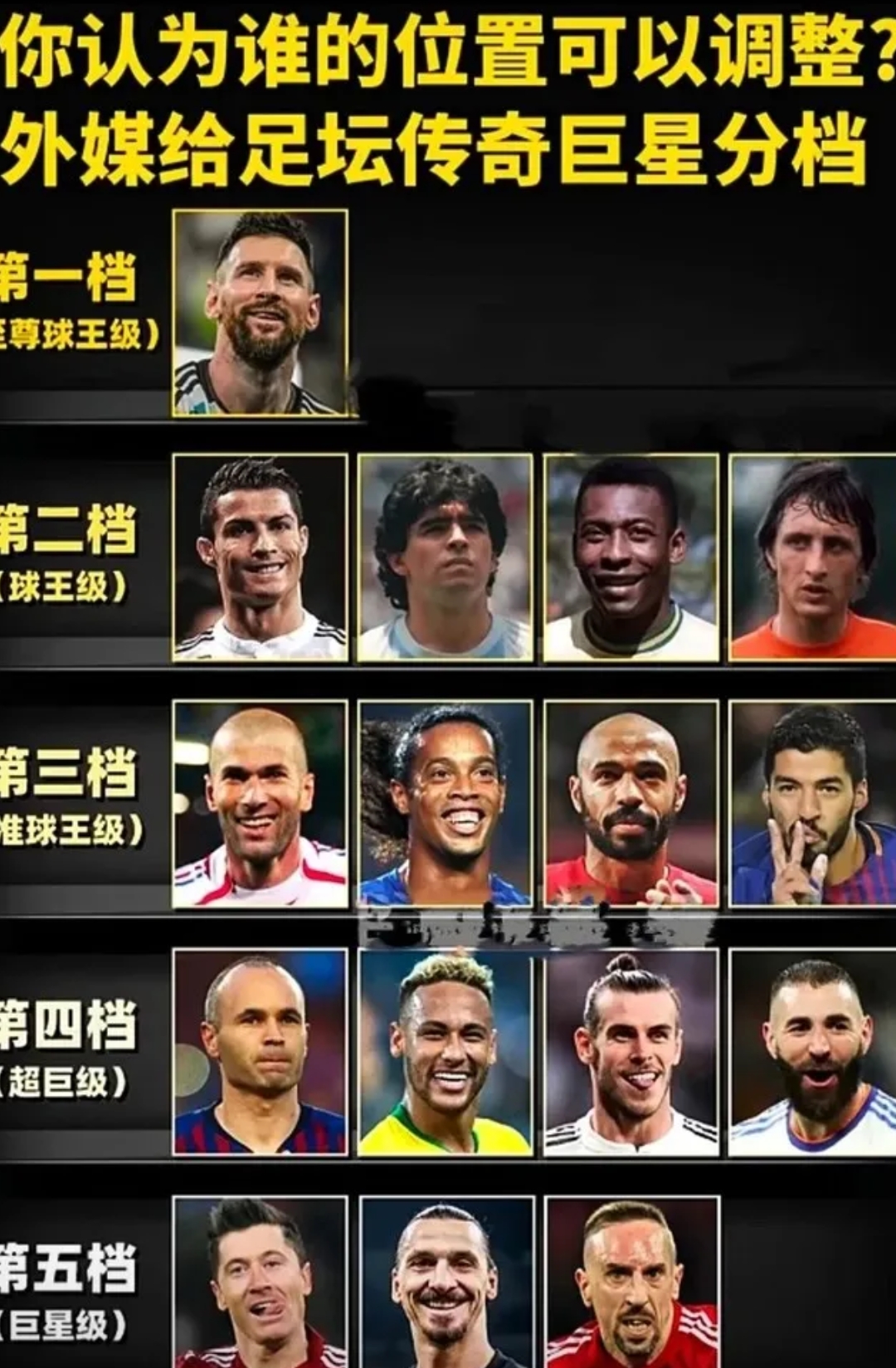 历史得分 榜前十名 传奇巨星相关图片2