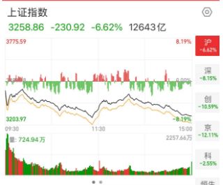 跑步入场的00后3天赚了3万