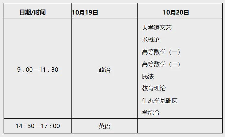 2024成人源接口设置
_分区2048和4096的区别