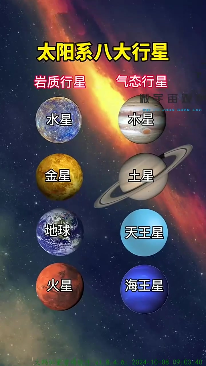 八大行星中,最危险的是金星金星的表面温度高达450度,自转