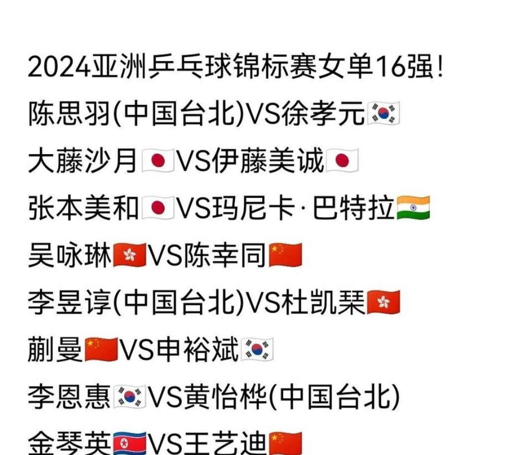 亚洲区附 加赛悬念 迭起相关图片3