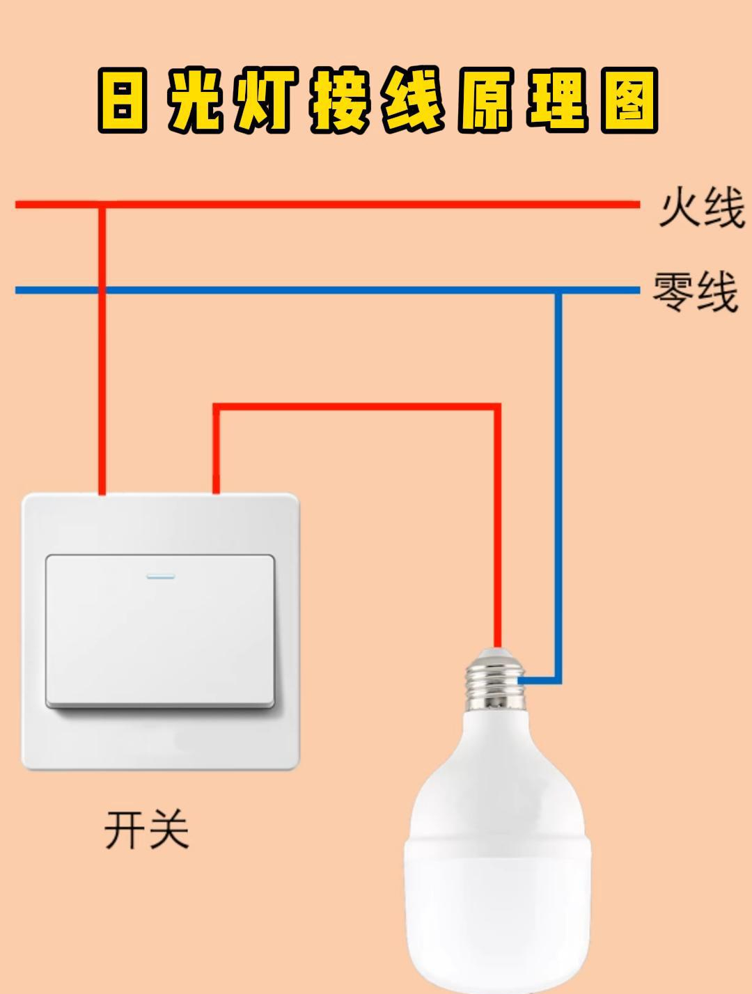 日光灯接线图 线路图图片