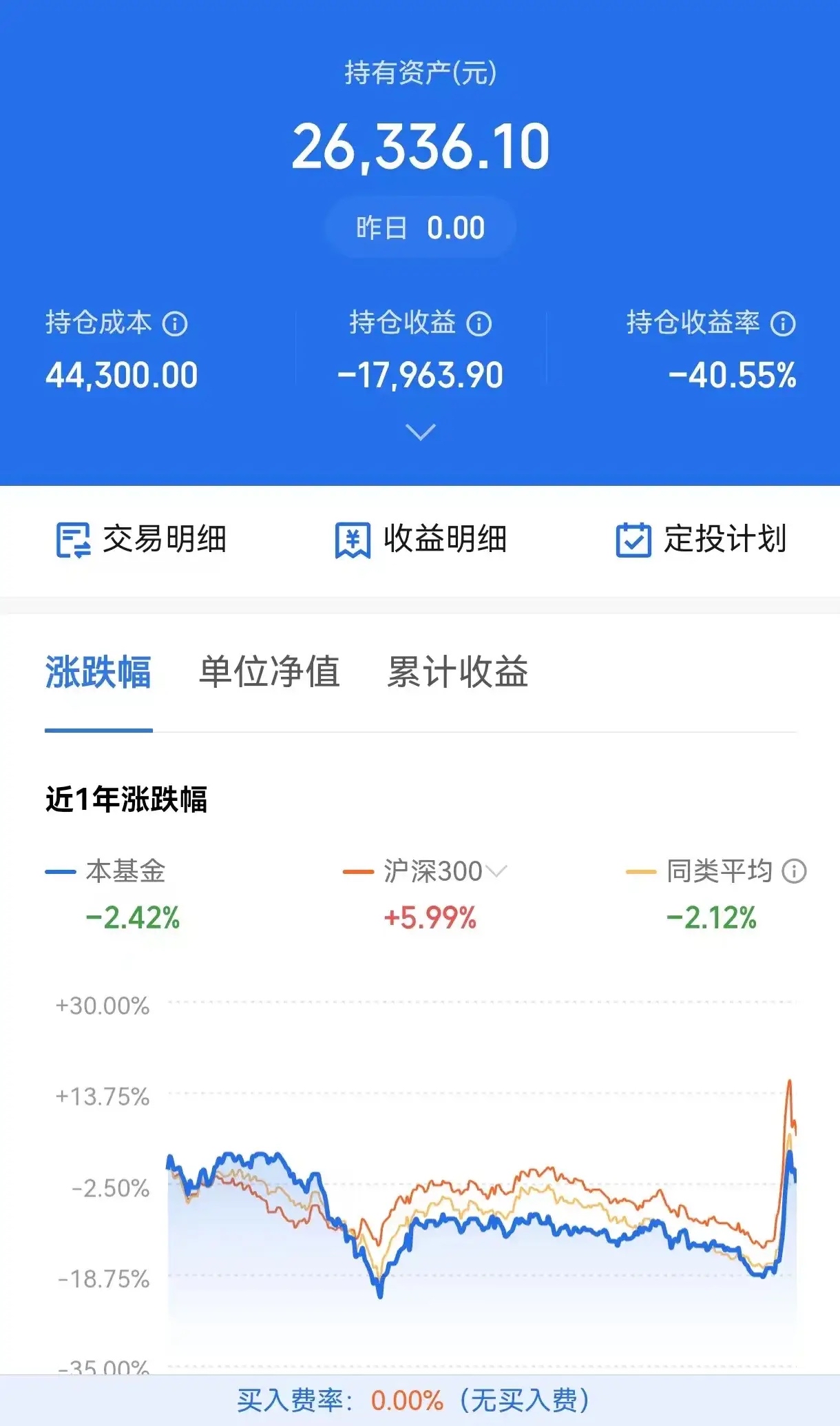 成为股市高手考核图（如何成为股票投资高手） 成为股市高手稽核
图（怎样
成为股票投资高手）《如何成为股市高手》 股市行情
