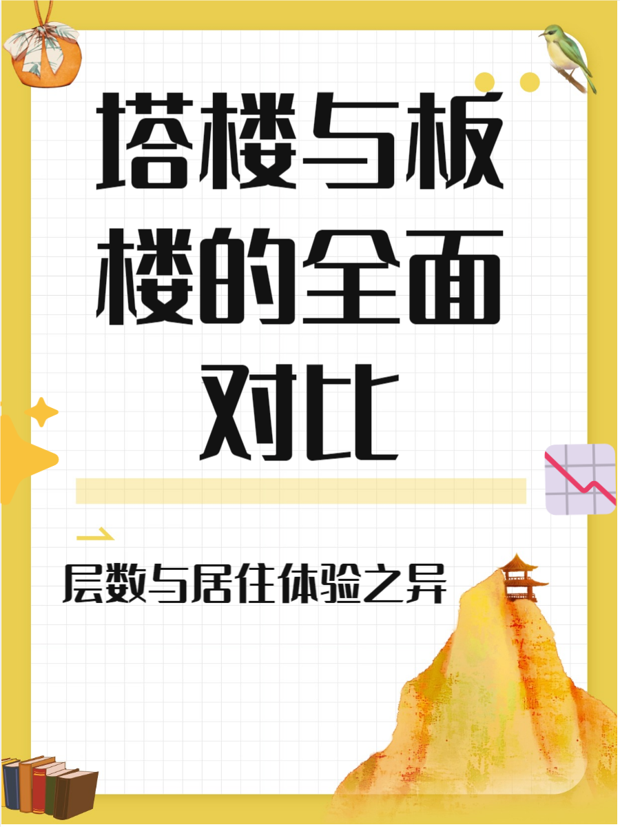 塔楼和板楼有什么区别