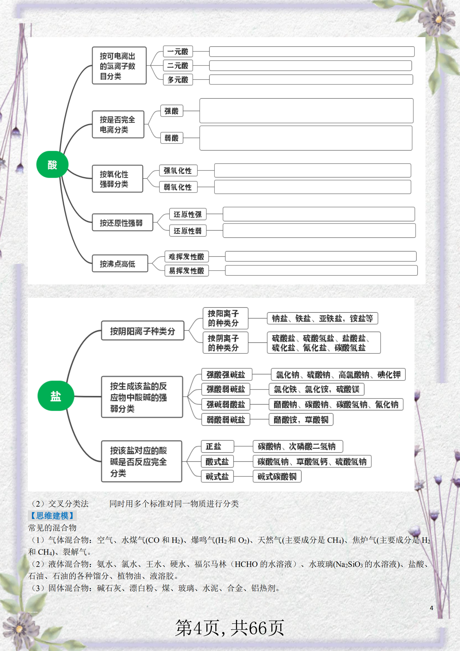 【66页】高中化学(2025届)一轮专题复习!