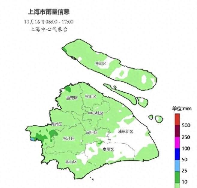 上海最近天气预报预报