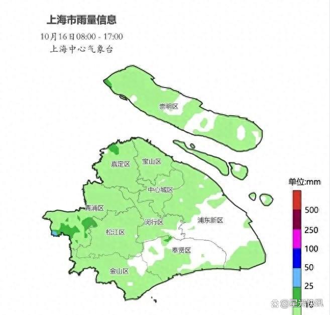 上海天气今日情况 上海天气今日情况