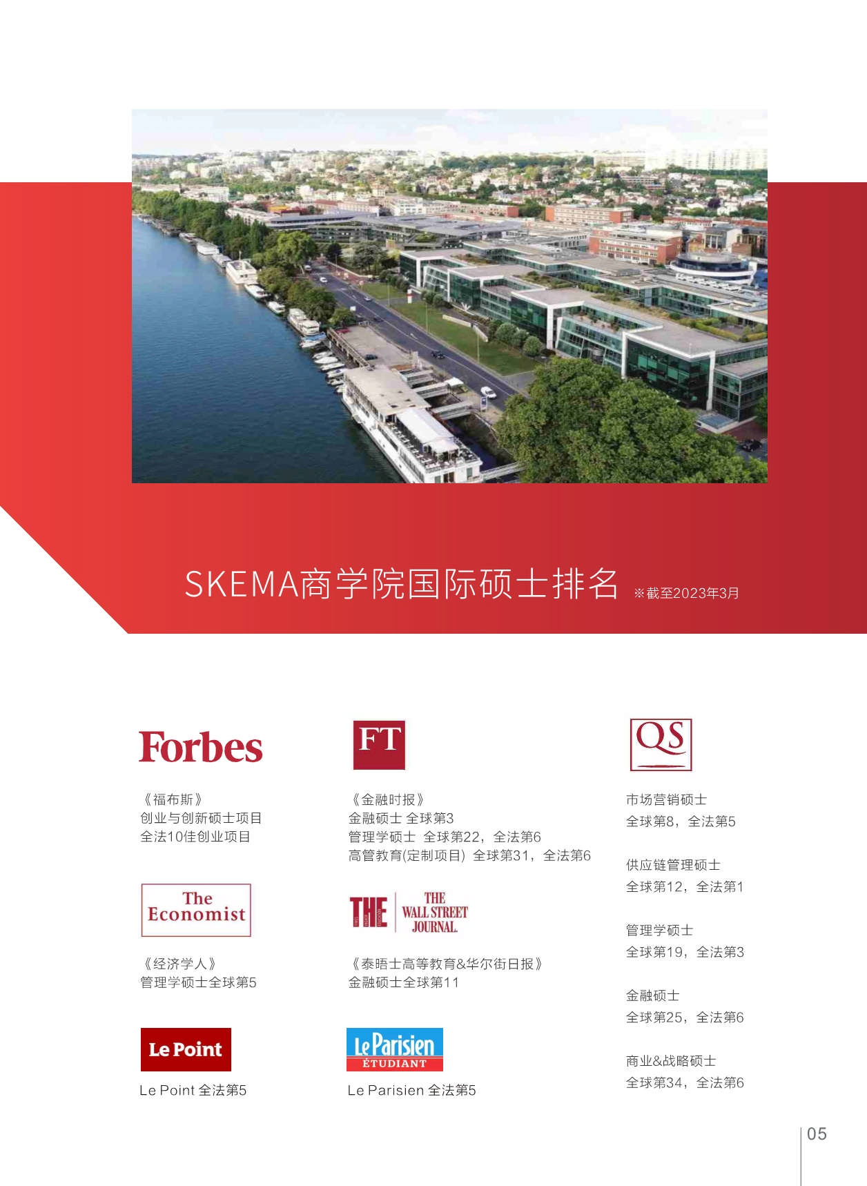 法国skema商学院创业与创新管理硕士