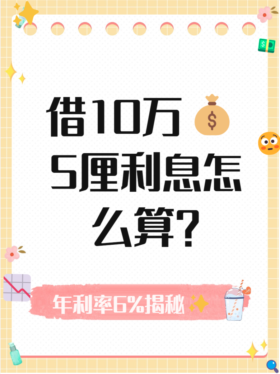 创业公司银行贷款利率(创业银行贷款利率多少2024年)