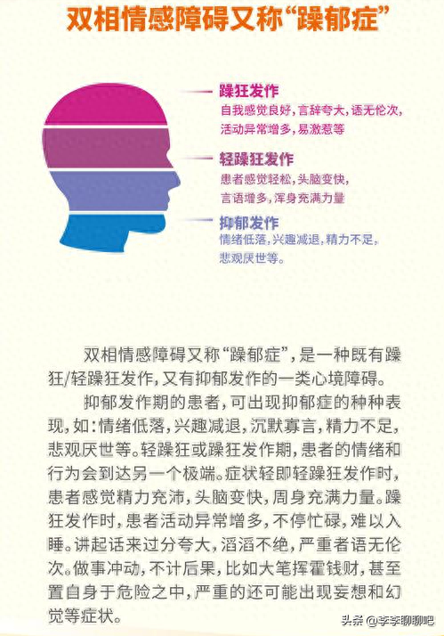  疫情后人的心理变化图片高清(疫情后的心理调适)