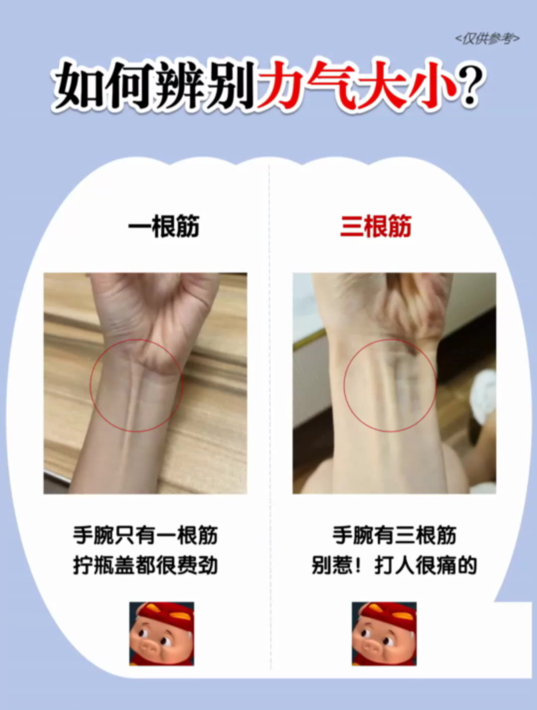 手腕有三根筋,别惹!打人很痛的