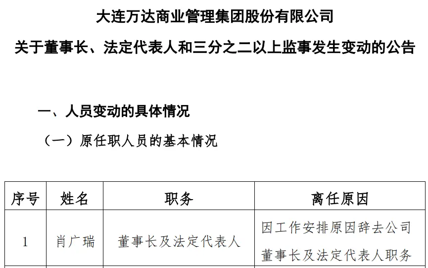 万达人事大调整,张春远接任大连万达商管董事长