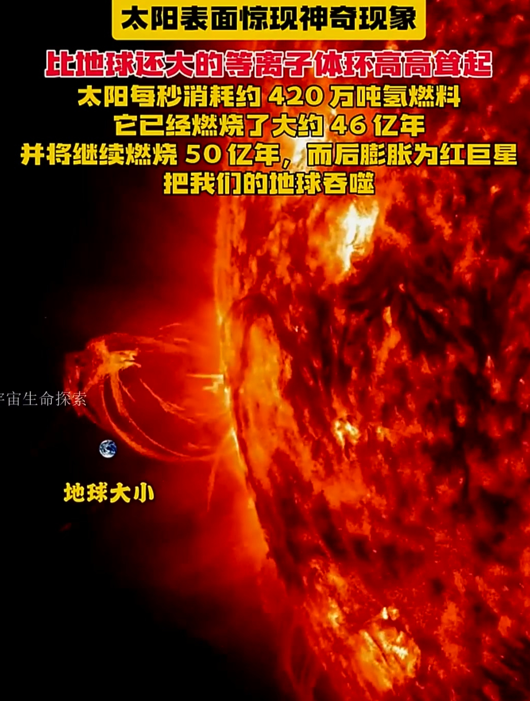 太阳表面比地球还大的等离子体高高耸起,感觉地球好危险