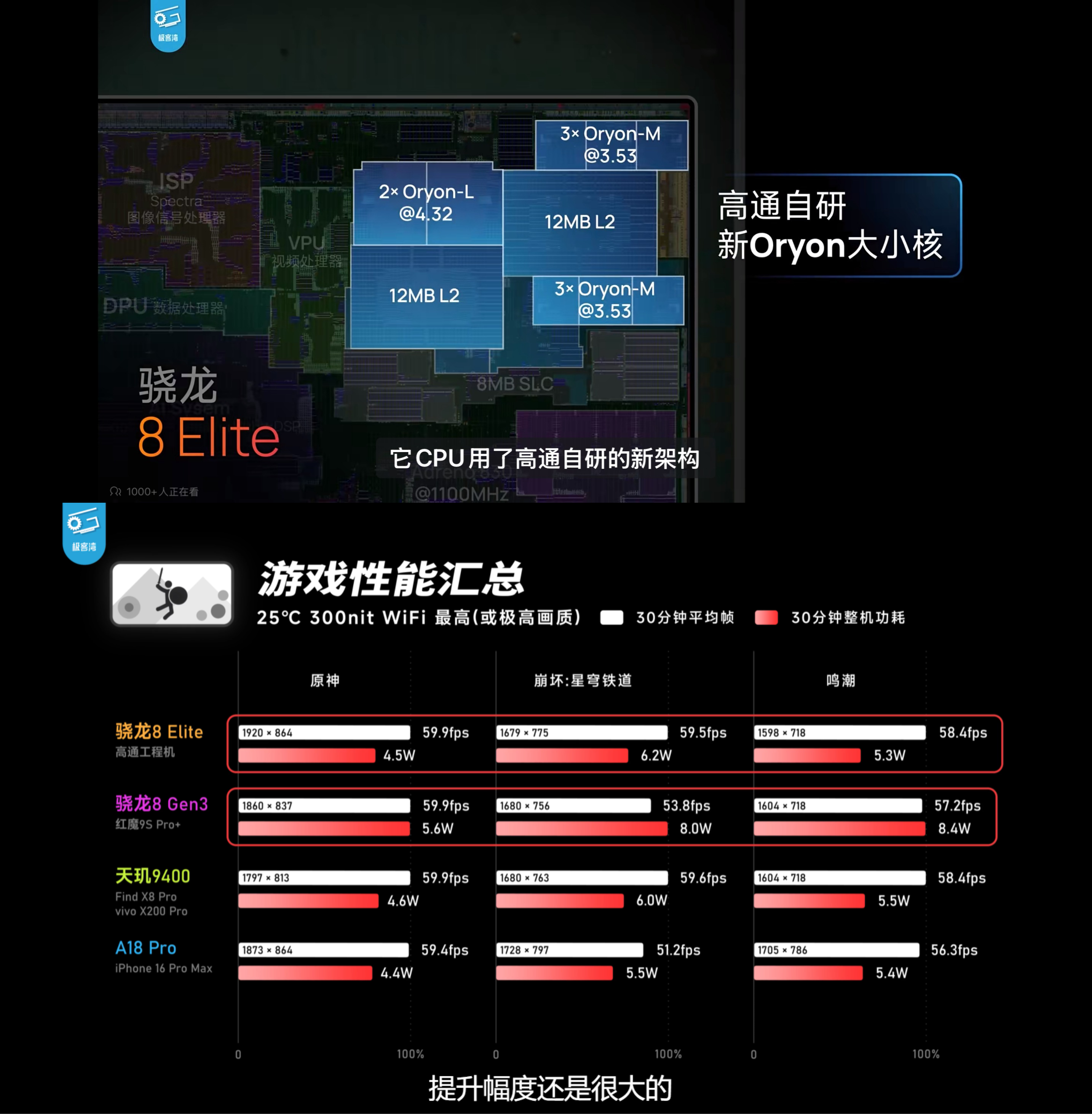 骁龙哪个处理器相当于天玑820?-硬件新闻的简单介绍