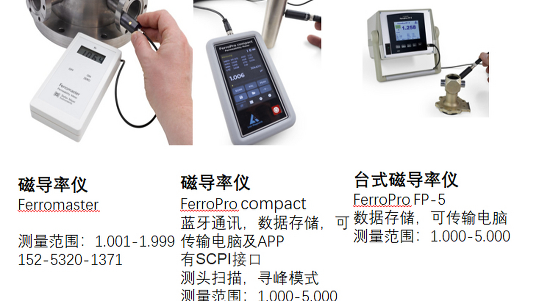 德国stefan mayer磁导率仪ferromaster