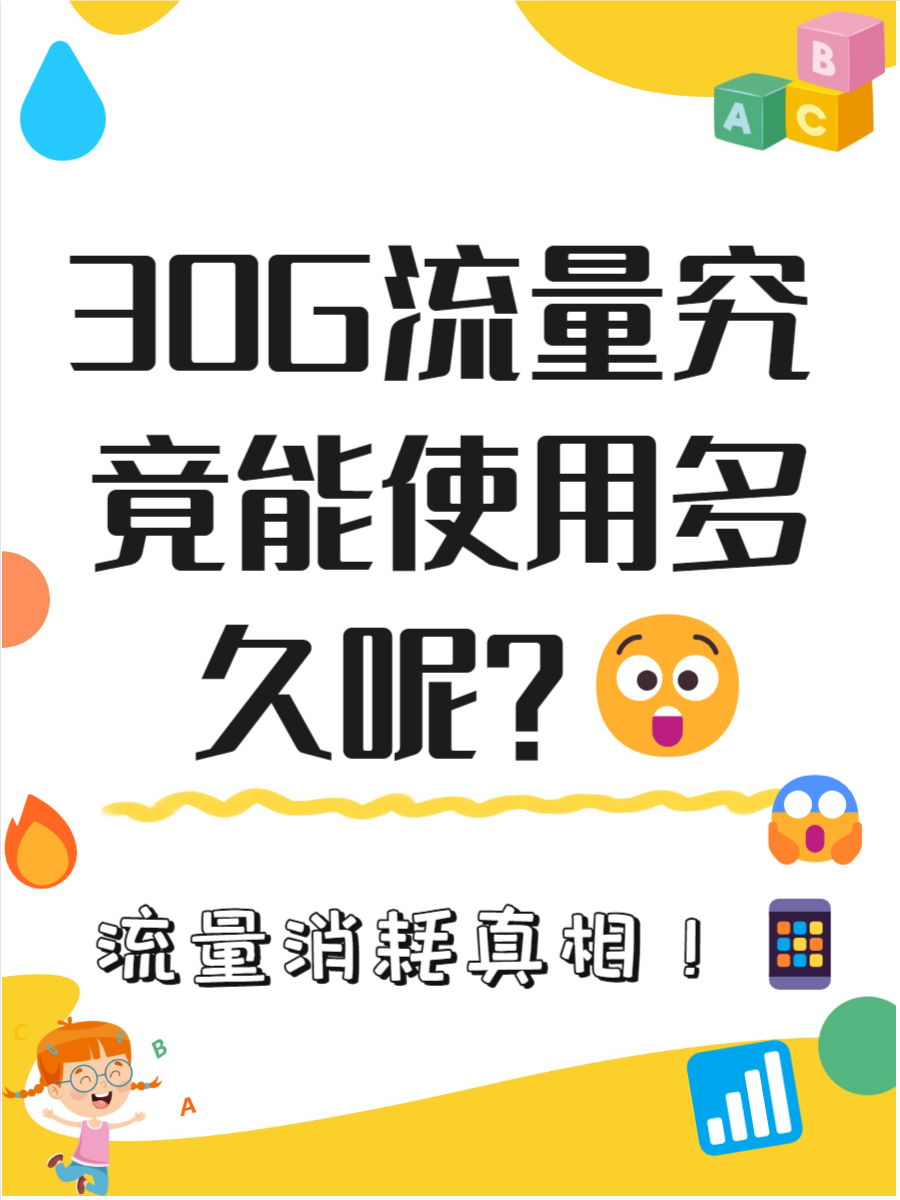 手机什么最费流量(手机什么最费流量快)