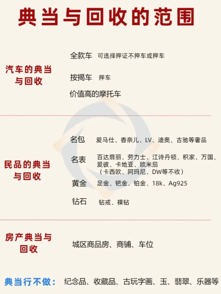 寻找可靠的典当行：如何辨别哪家最好