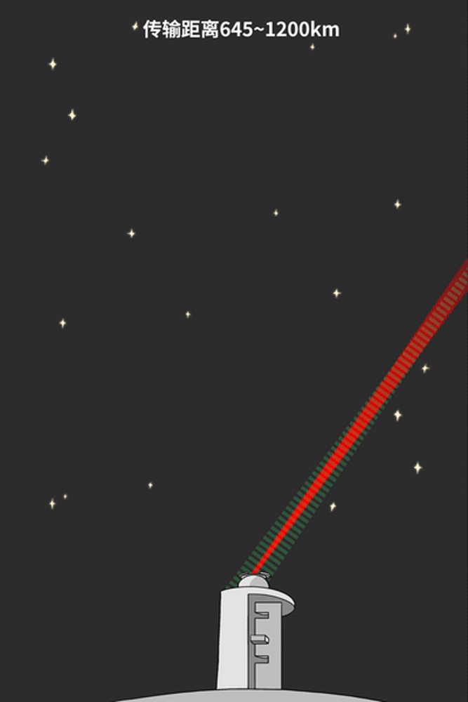 667_1000竖版 竖屏gif 动态图 动图