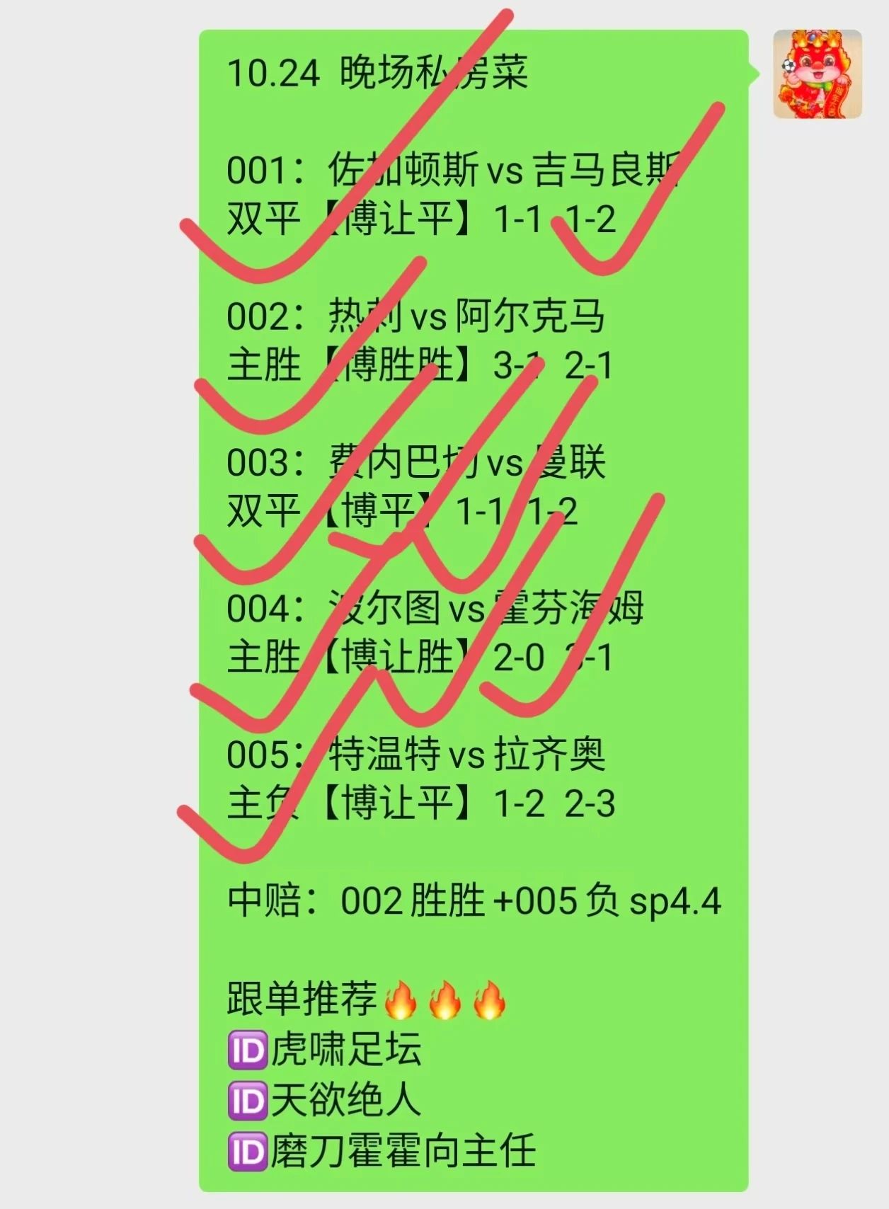 昨日足球赛事(周日足球比赛结果公布)  第1张