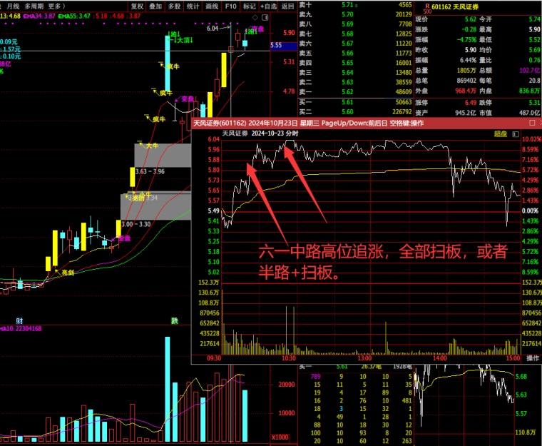 华天科技股票(华天科技股票目标价)