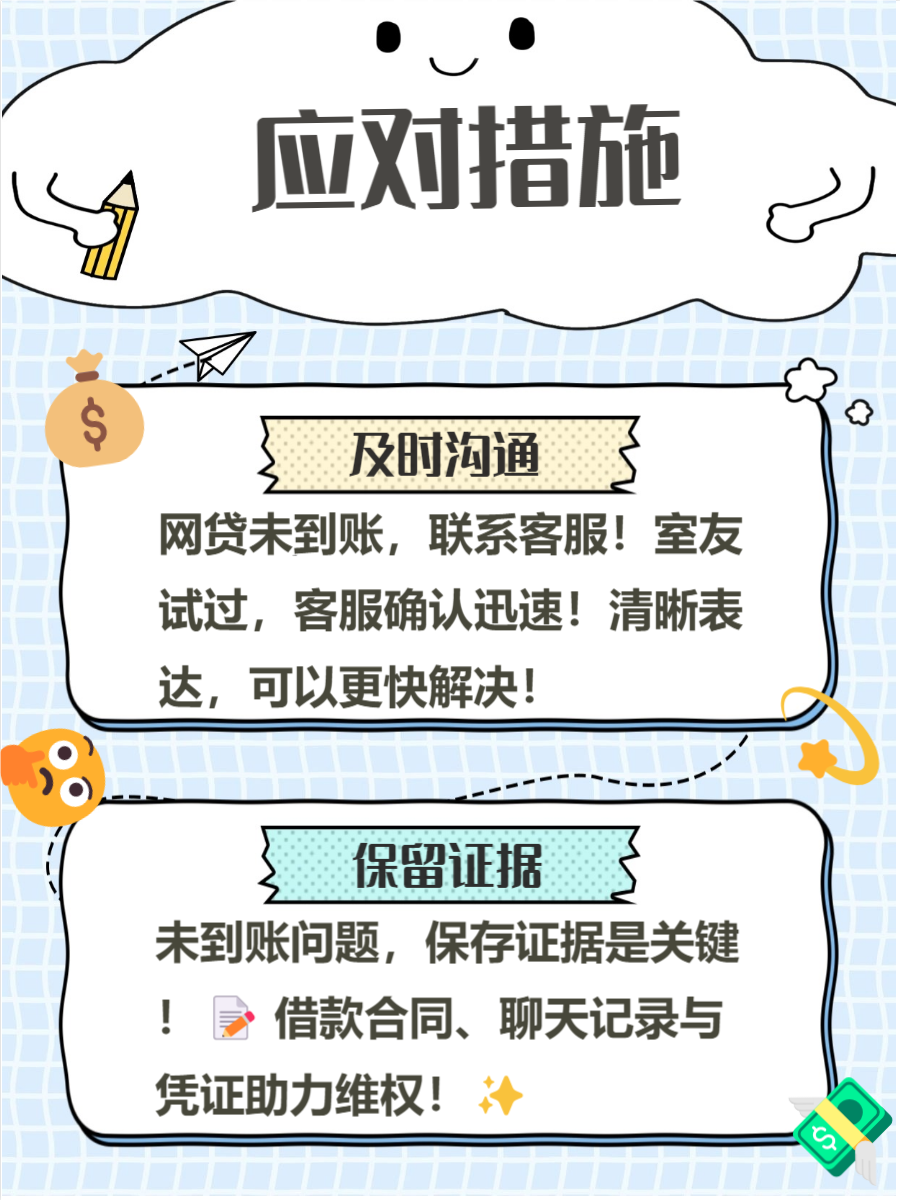 今天我们要聊聊一个很常见但又让人头疼的问题:网贷合同签了,但钱却