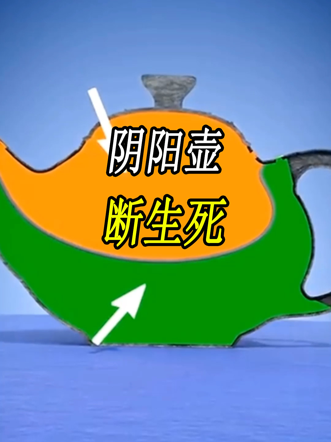 阴阳壶内部是什么样的?如何断人生死?