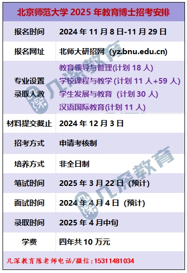 北京师范大学2025年教育博士专业学位招生考试信息资料