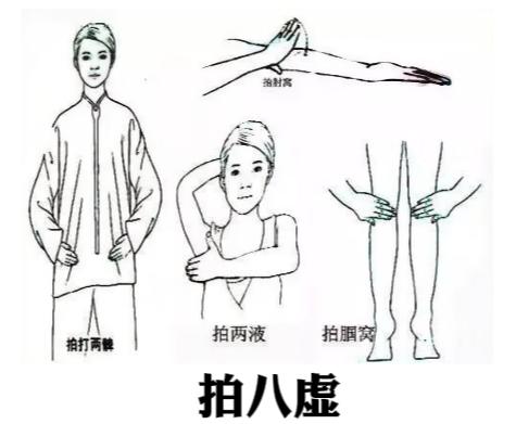 气血不足最怕这5个动作,坚持一个月,把气血补回来