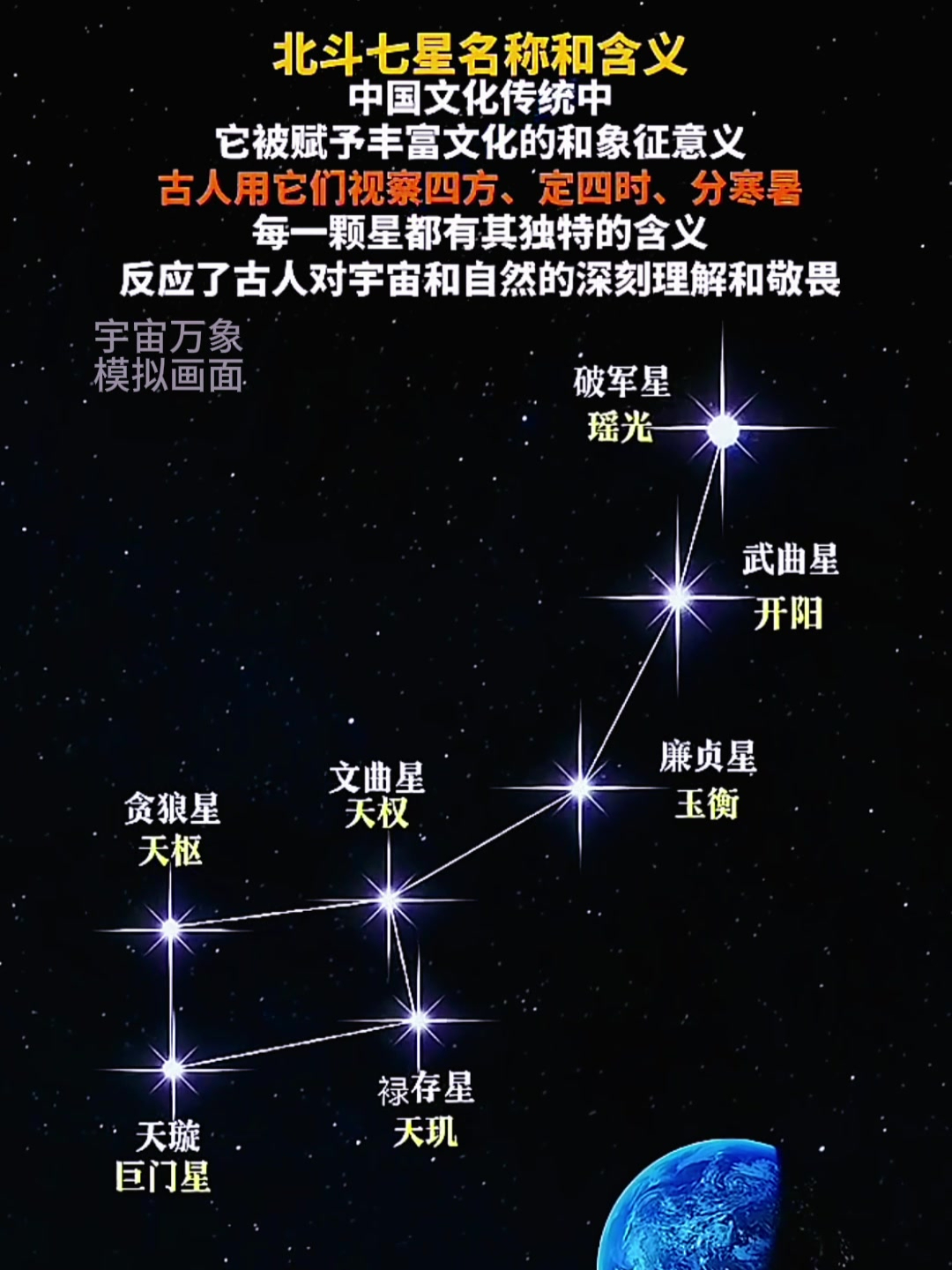 七星高照围绕你图片