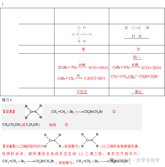 氢气放电管测氢原子光谱(在氢放电管中充有气体,当放电管两极)