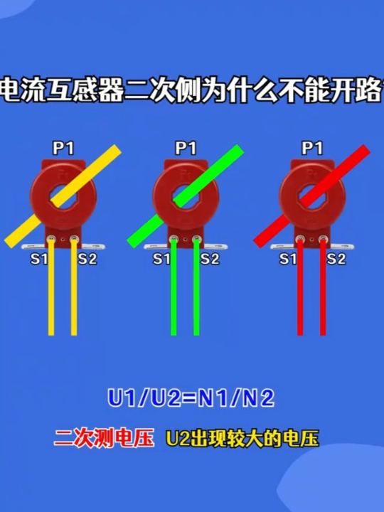 电流互感器末屏接地图片