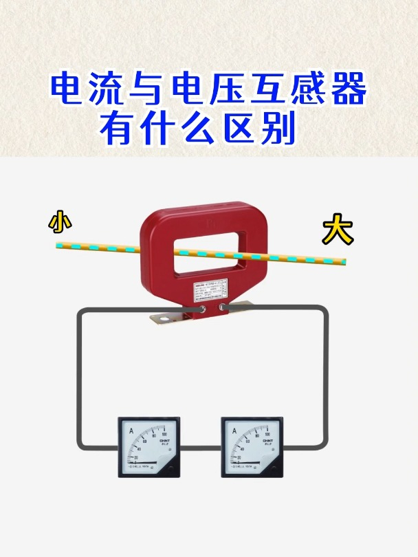 穿心式电流互感器原理图片