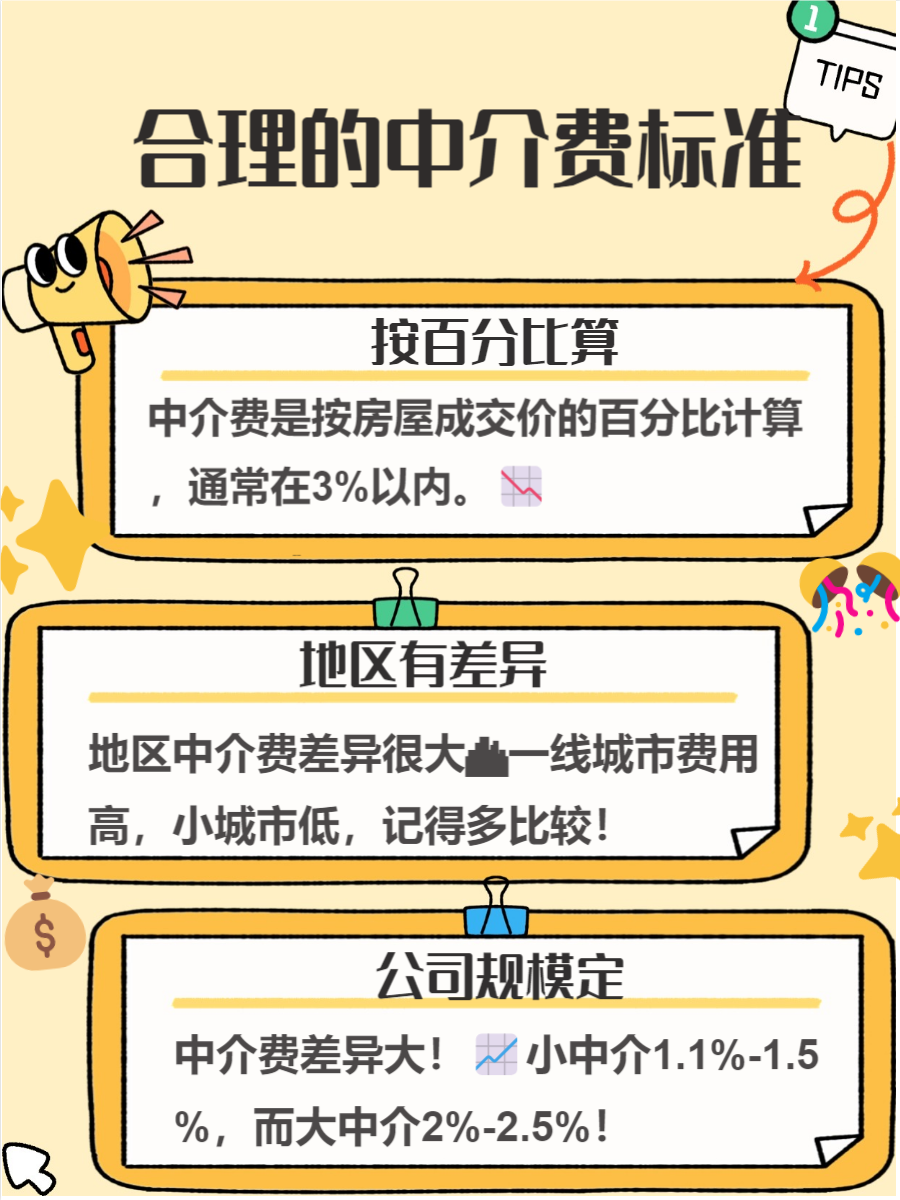 北京二手房市场动态：机遇与挑战并存