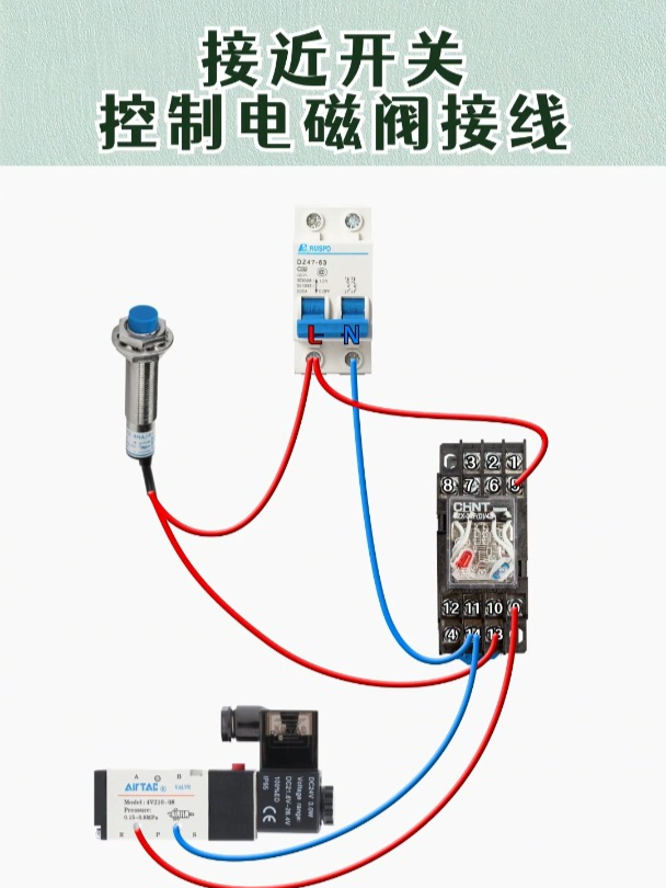 电磁阀2根线的接法图片