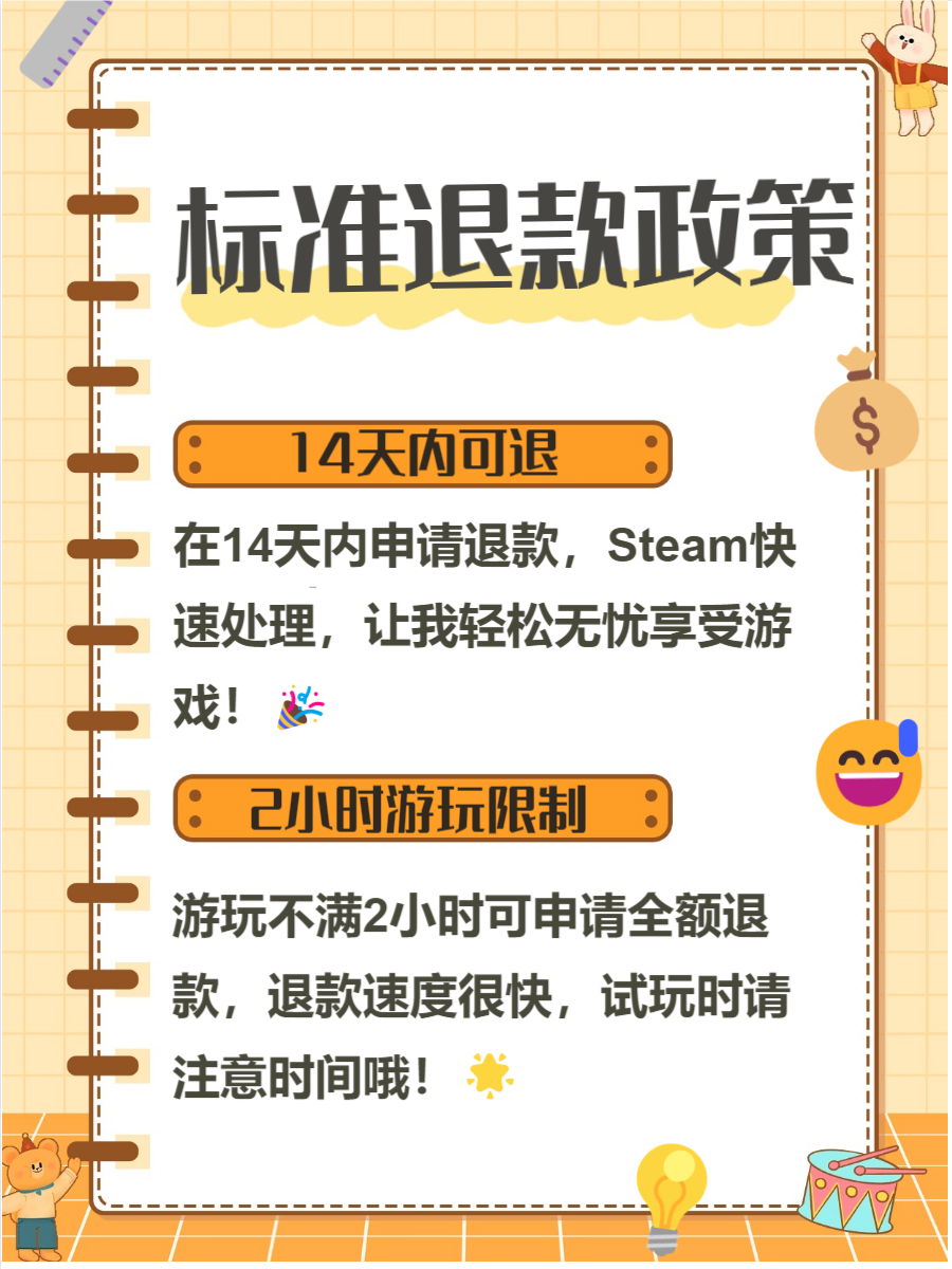 taptap买游戏退款期限