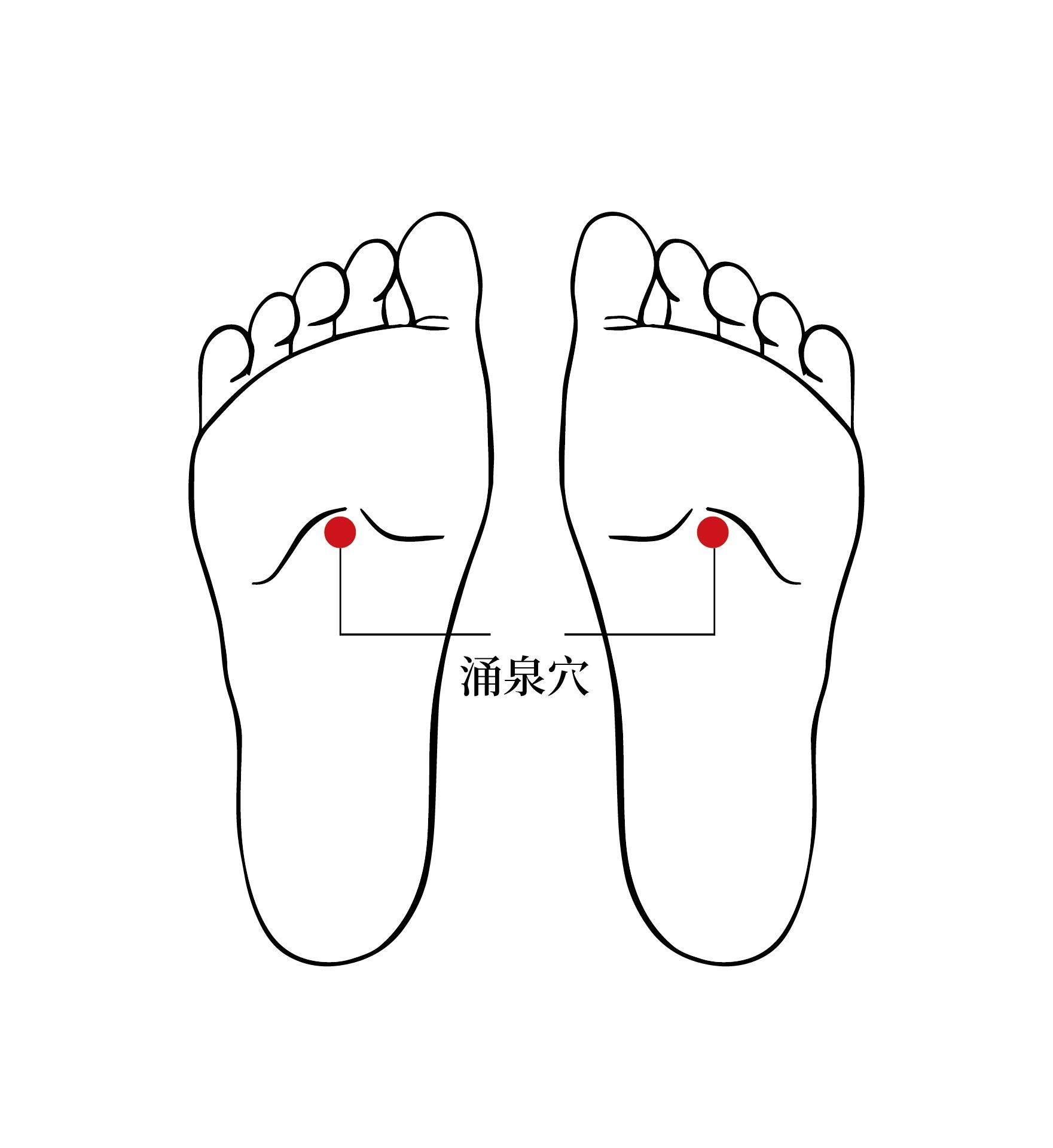 儿童多动症通过大蒜敷涌泉穴这一独特方式能够获得一定程度的改善!