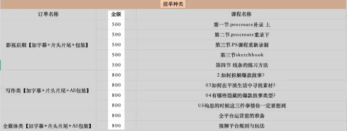 接单平台官网拆除流程图片大全视频教程 接单平台官网拆除流程图片大全视频教程
