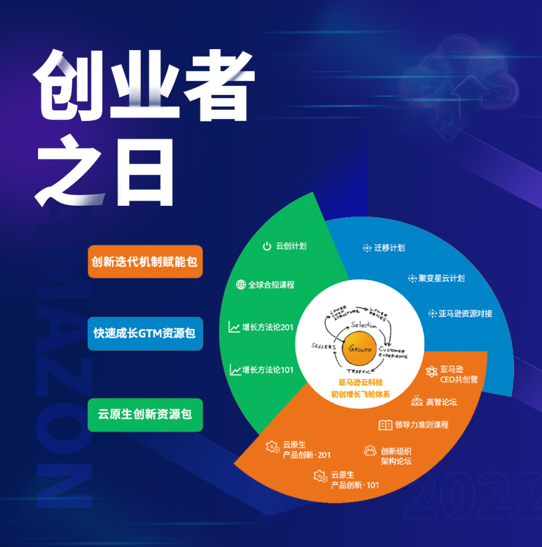 互联网创业利弊有哪些呢(对于互联网创业浅谈一下它的优势和劣势)